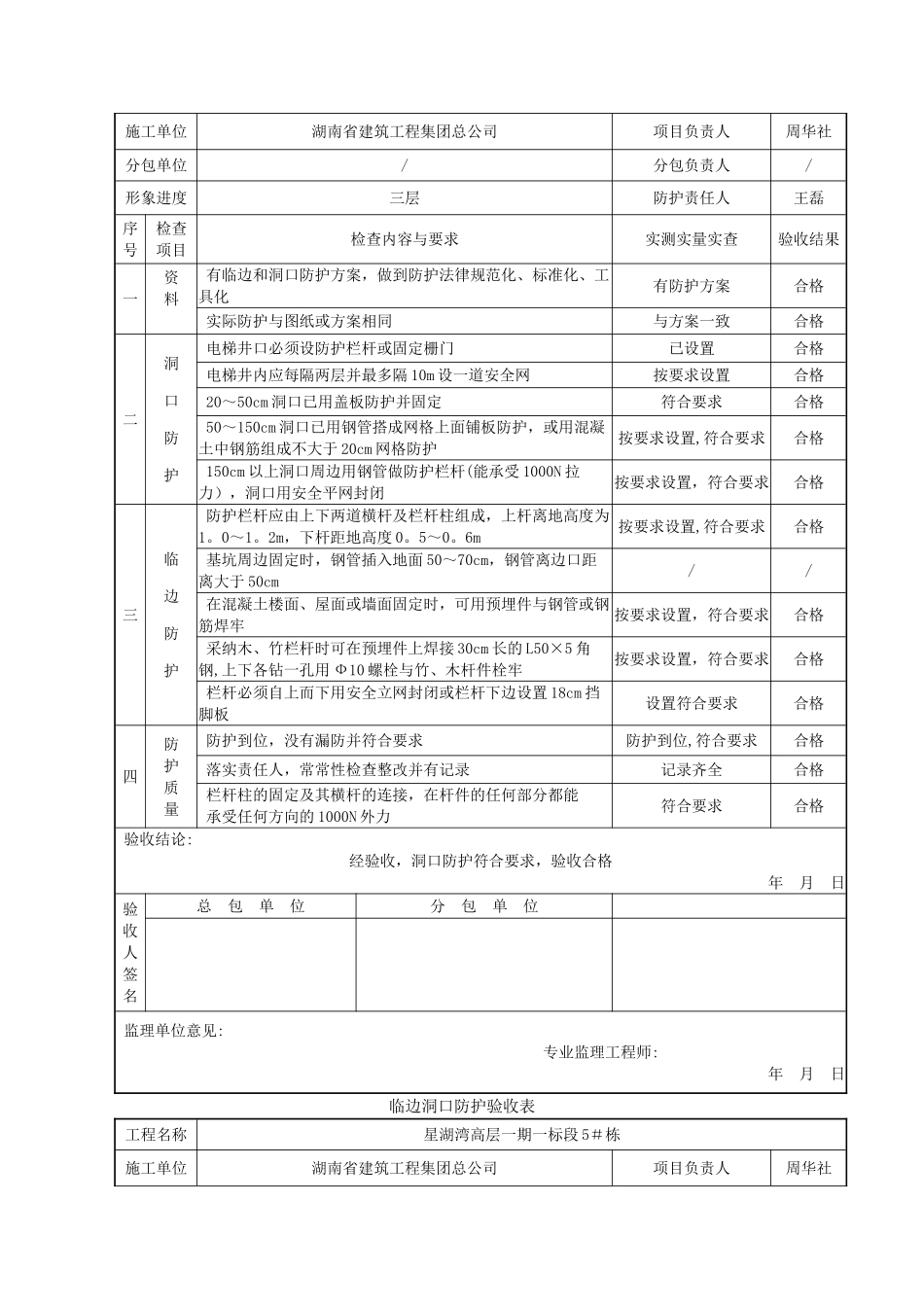 临边洞口防护验收表_第3页
