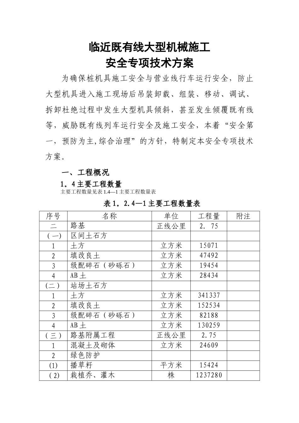 临近既有线大型机械施工安全专项技术方案_第2页