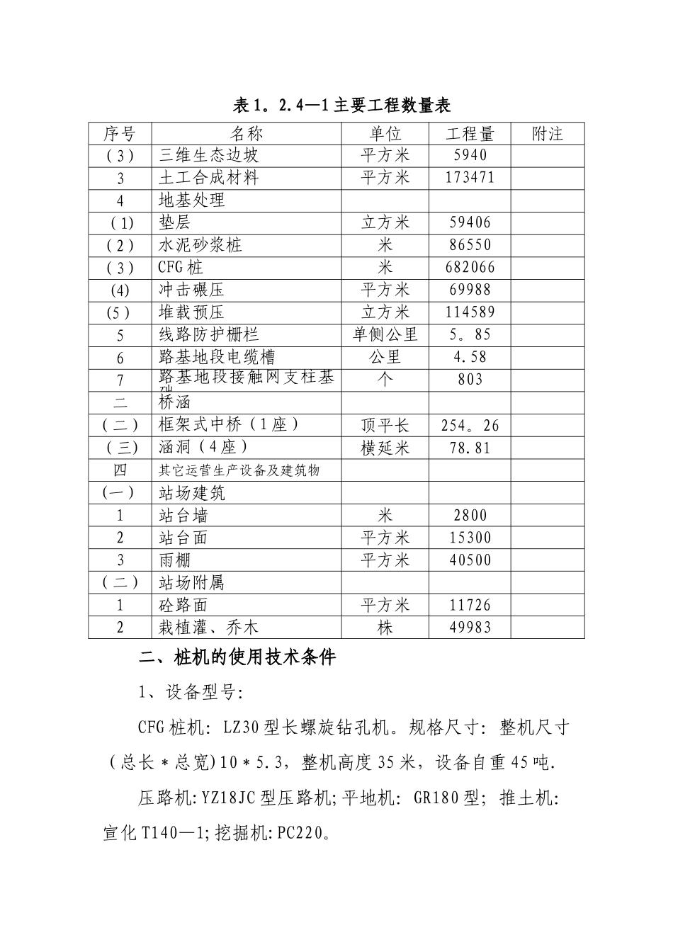 临近既有线大型机械施工安全专项技术方案_第3页