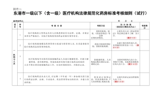 丹东市医疗机构规范化药房标准考核细则