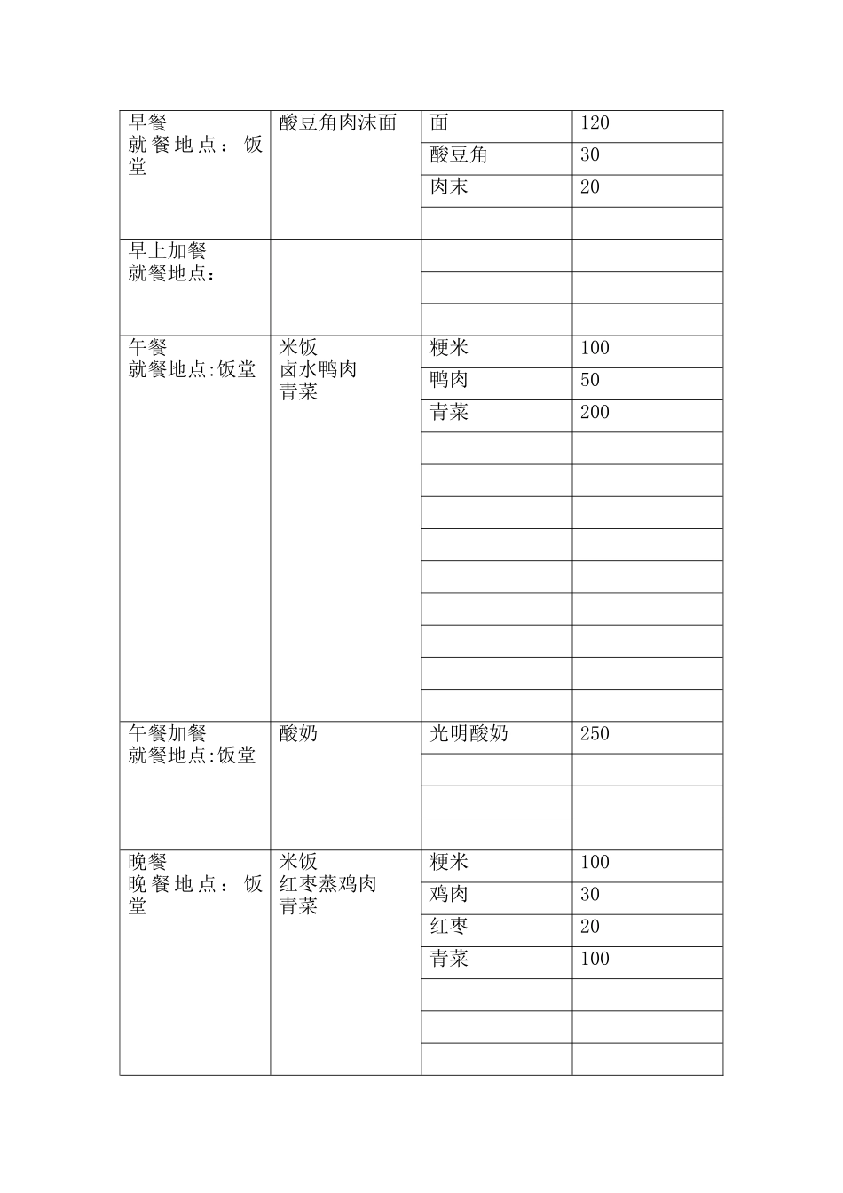 为期三天的24小时膳食回顾记录表_第3页