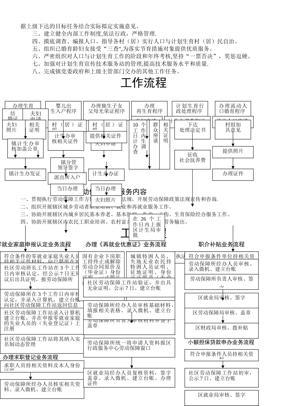 为民服务全程代理流程图_第2页