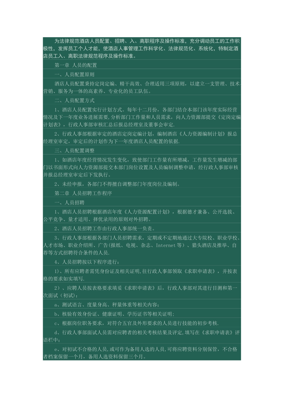 为规范酒店人员配置.介绍_第1页