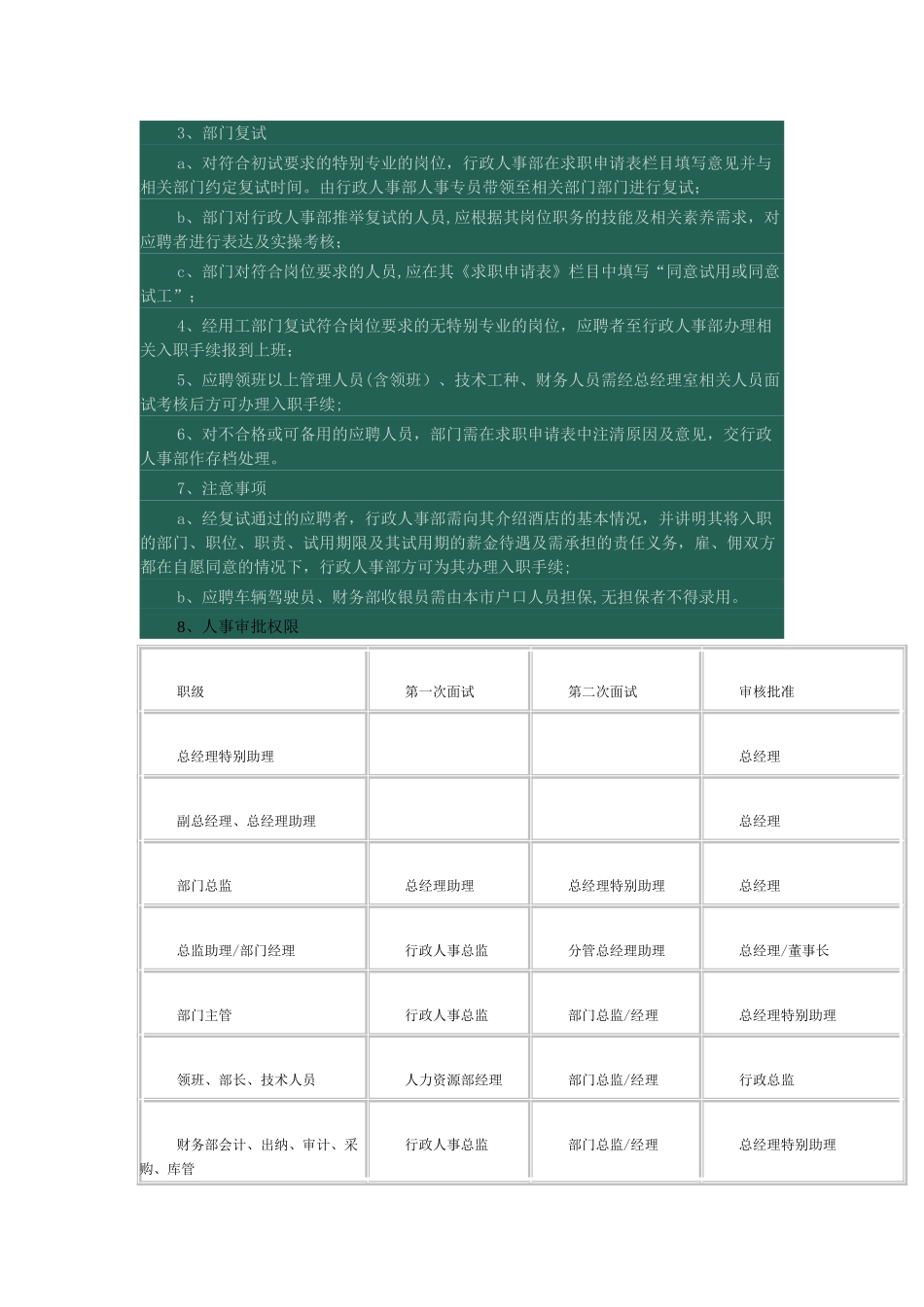 为规范酒店人员配置.介绍_第2页