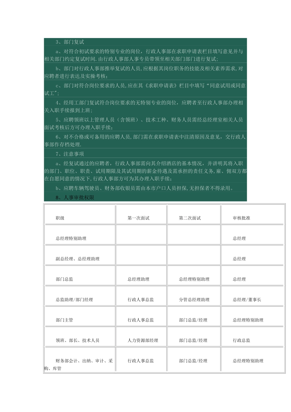 为规范酒店人员配置_第2页