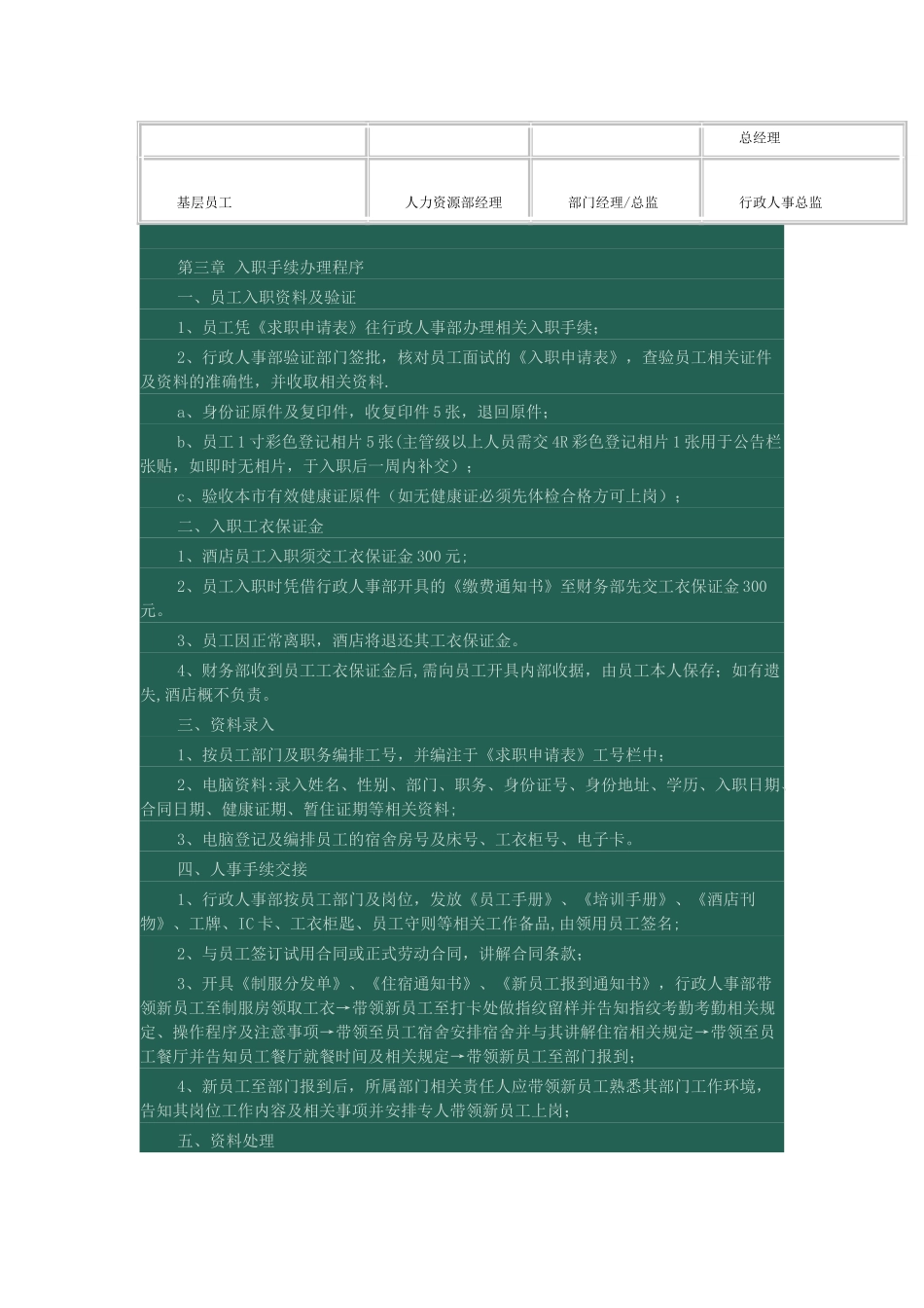 为规范酒店人员配置_第3页