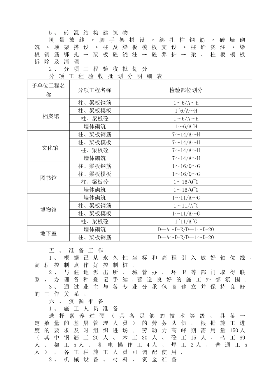 主体分部工程施工方案_第2页