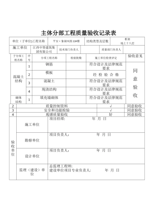 主体分部工程质量验收记录表