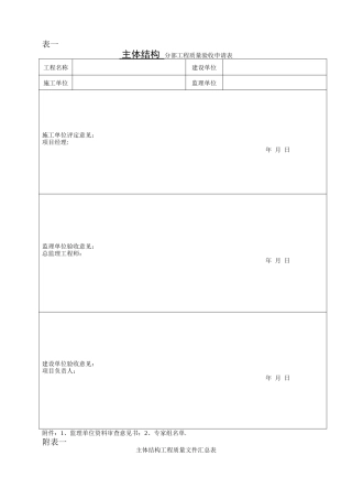 主体分部工程验收申请表
