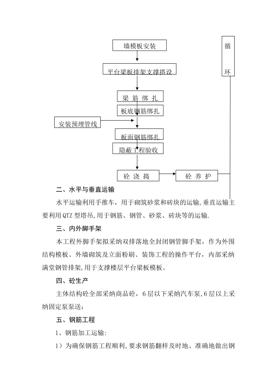 主体剪力墙结构施工方案_第2页