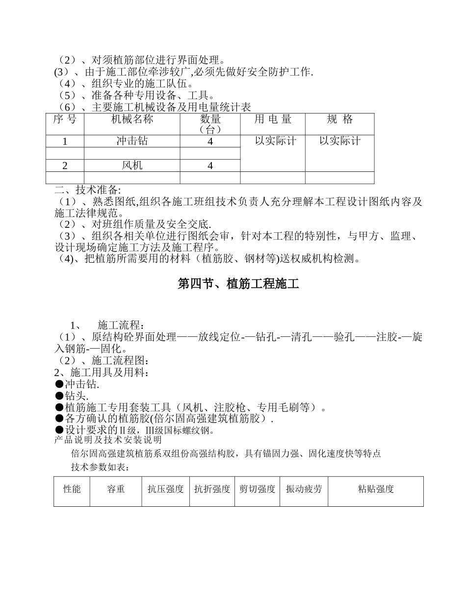 主体后锚固植筋施工方案_第2页