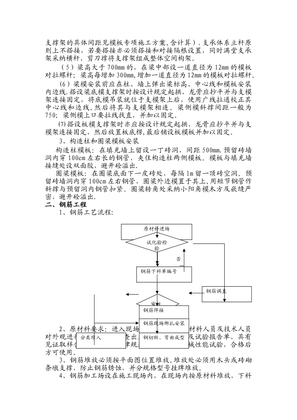 主体工程施工方案74161_第2页