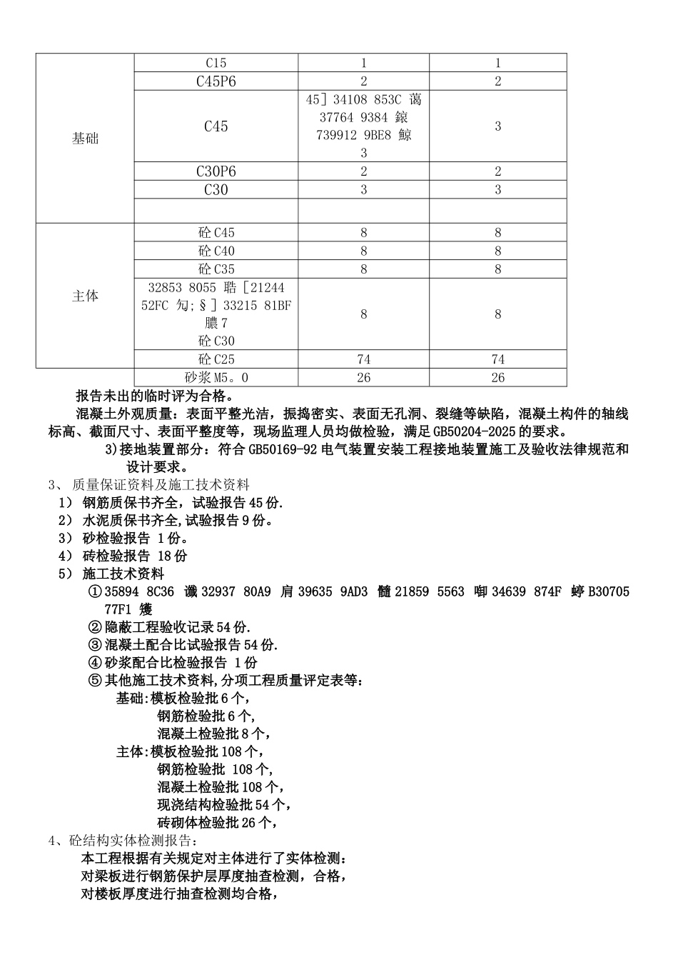 主体工程质量中间验收初检报告_第3页