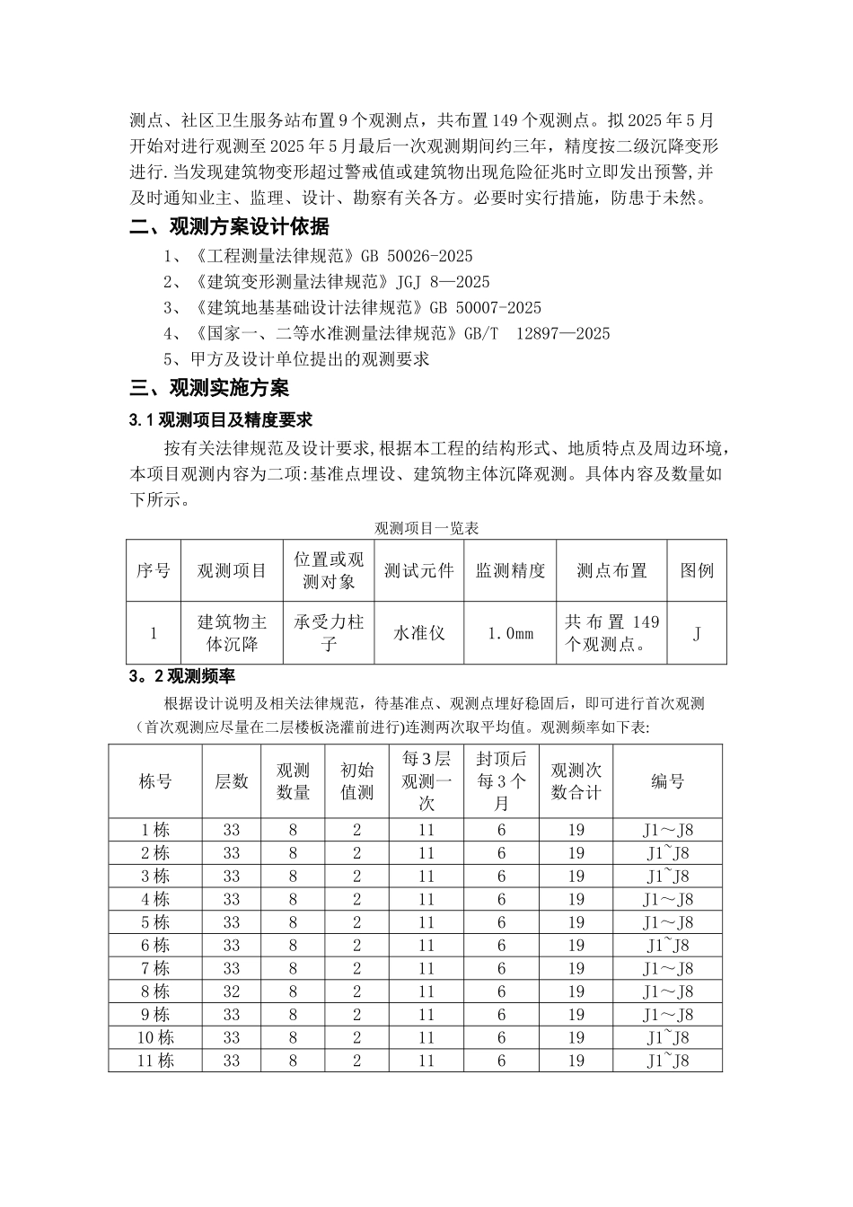 主体沉降观测方案39051_第2页