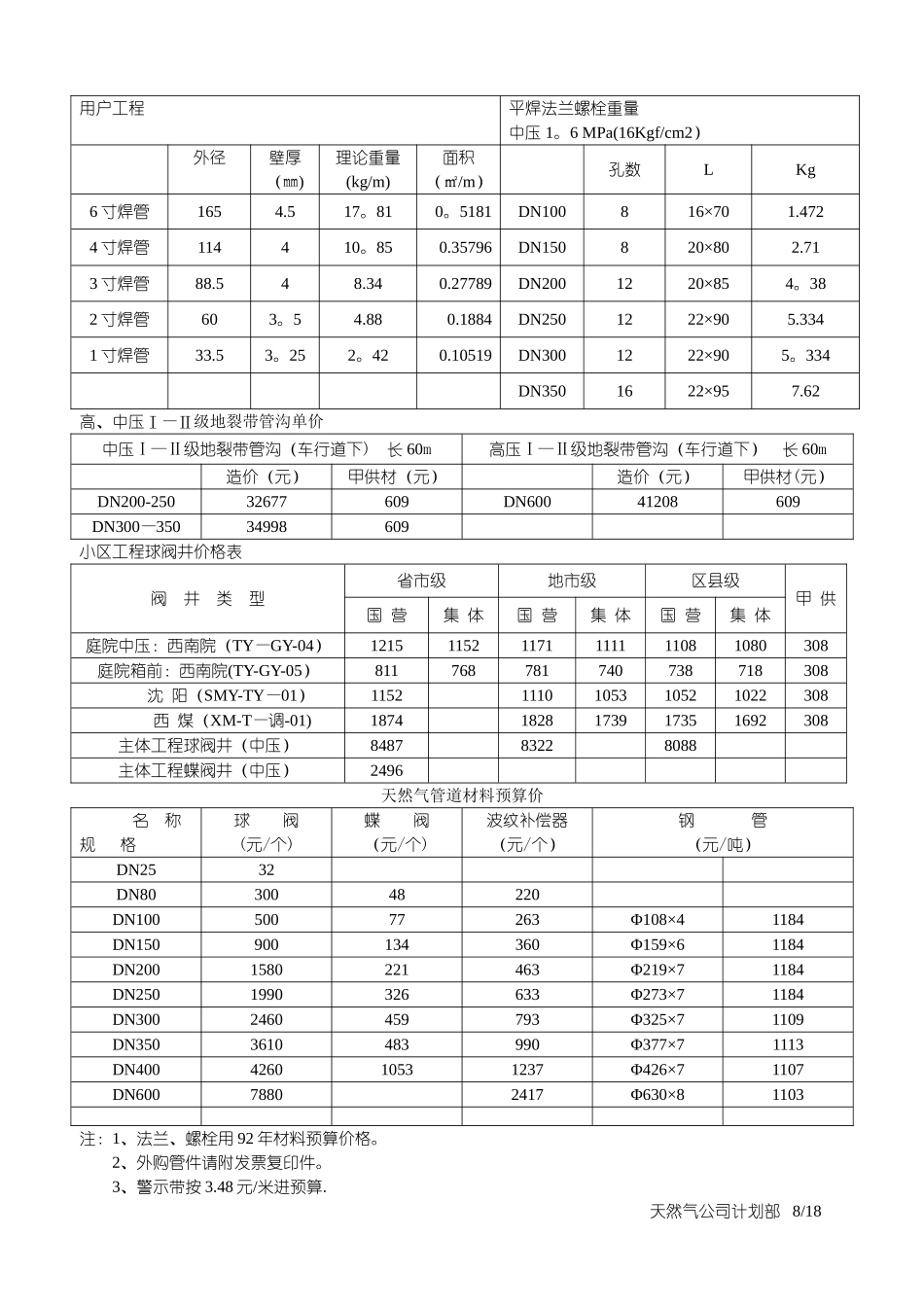 主体管道工程每公里造价估算对照表_第3页