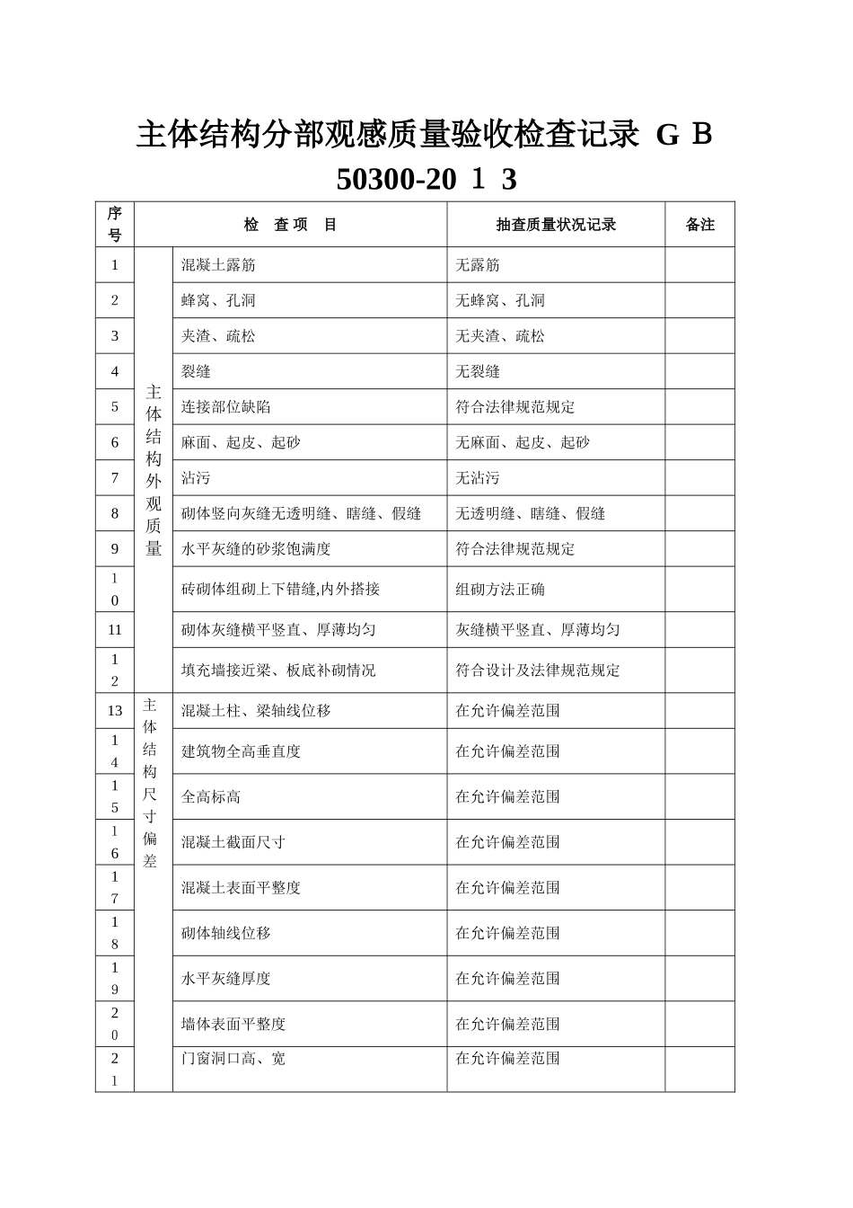 主体结构分部观感质量验收检查记录--GB50300_第1页