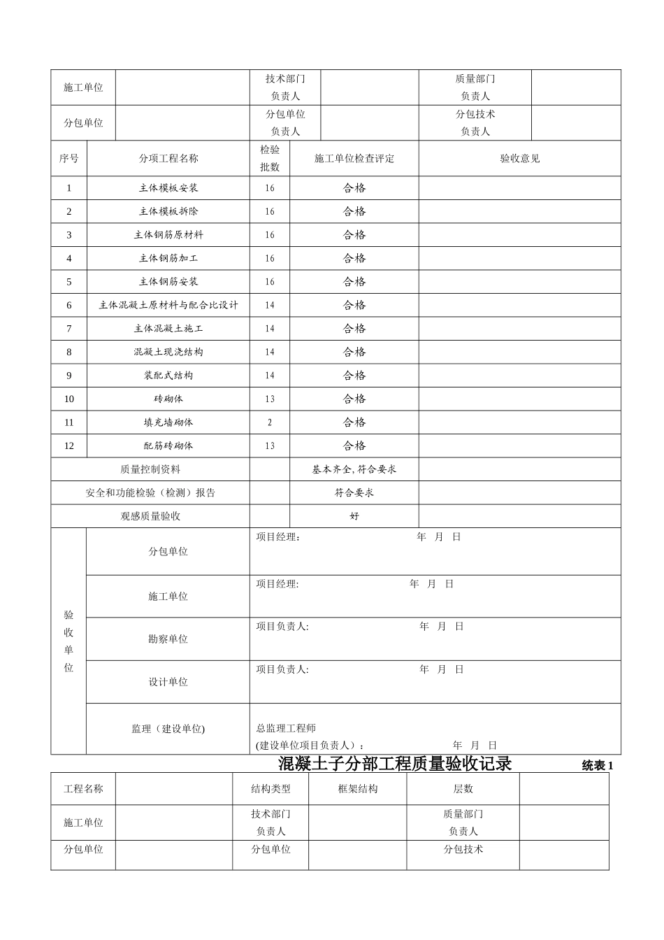 主体结构分部工程质量验收记录1_第2页