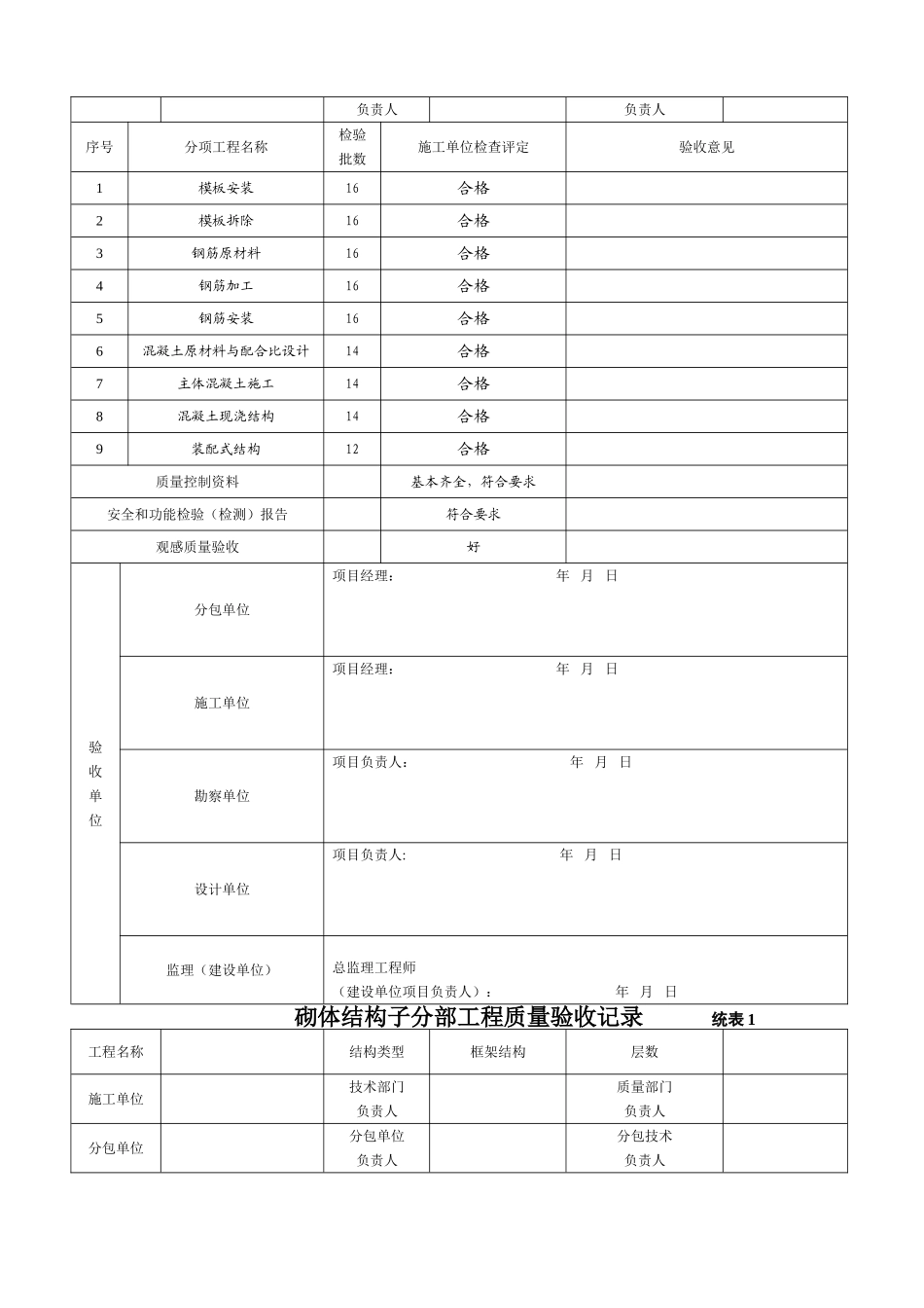 主体结构分部工程质量验收记录1_第3页
