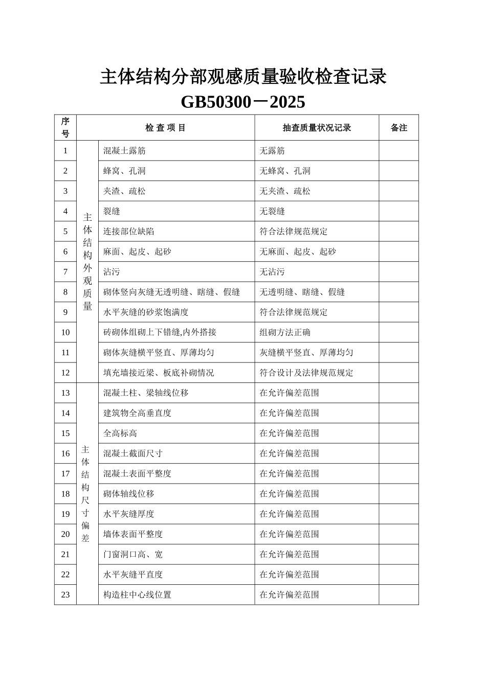 主体结构分部观感质量验收检查记录--GB_第1页