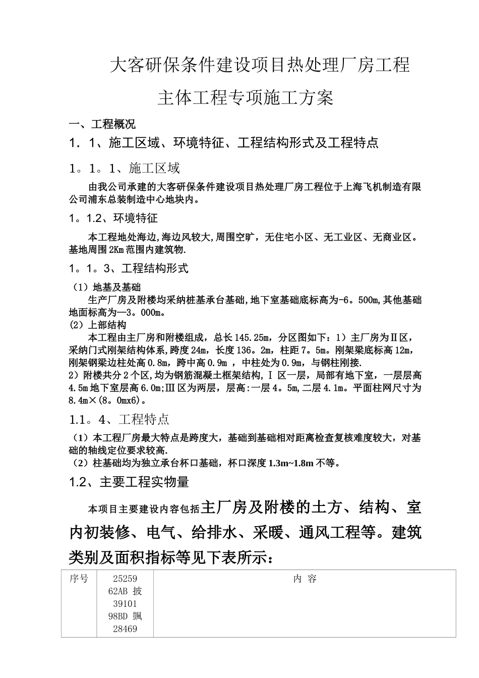 主体结构工程施工方案_第3页