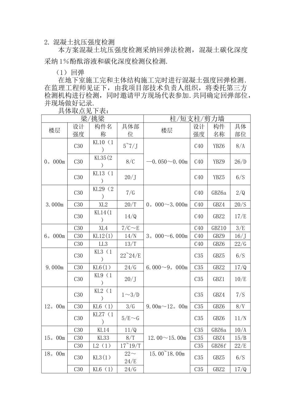 主体结构实体检测方案81338_第3页