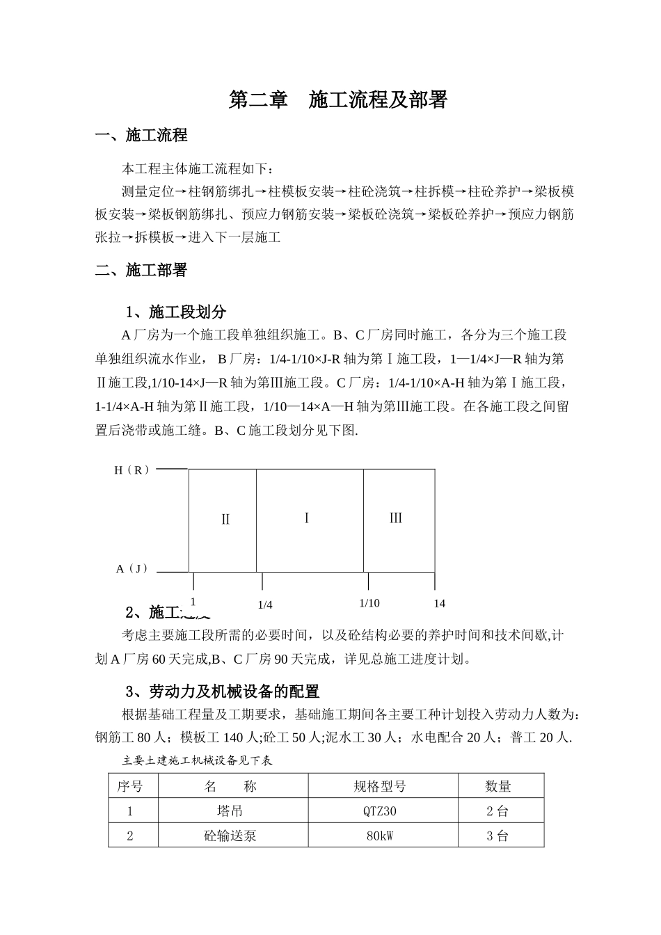 主体结构施工方案40618_第3页