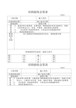 主体结构验收会签表