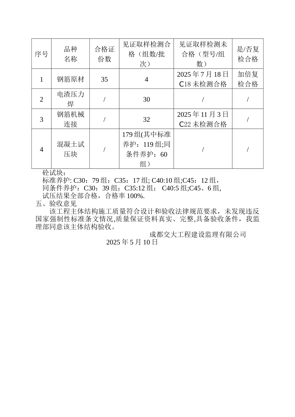主体结构验收监理工作汇报材料_第2页