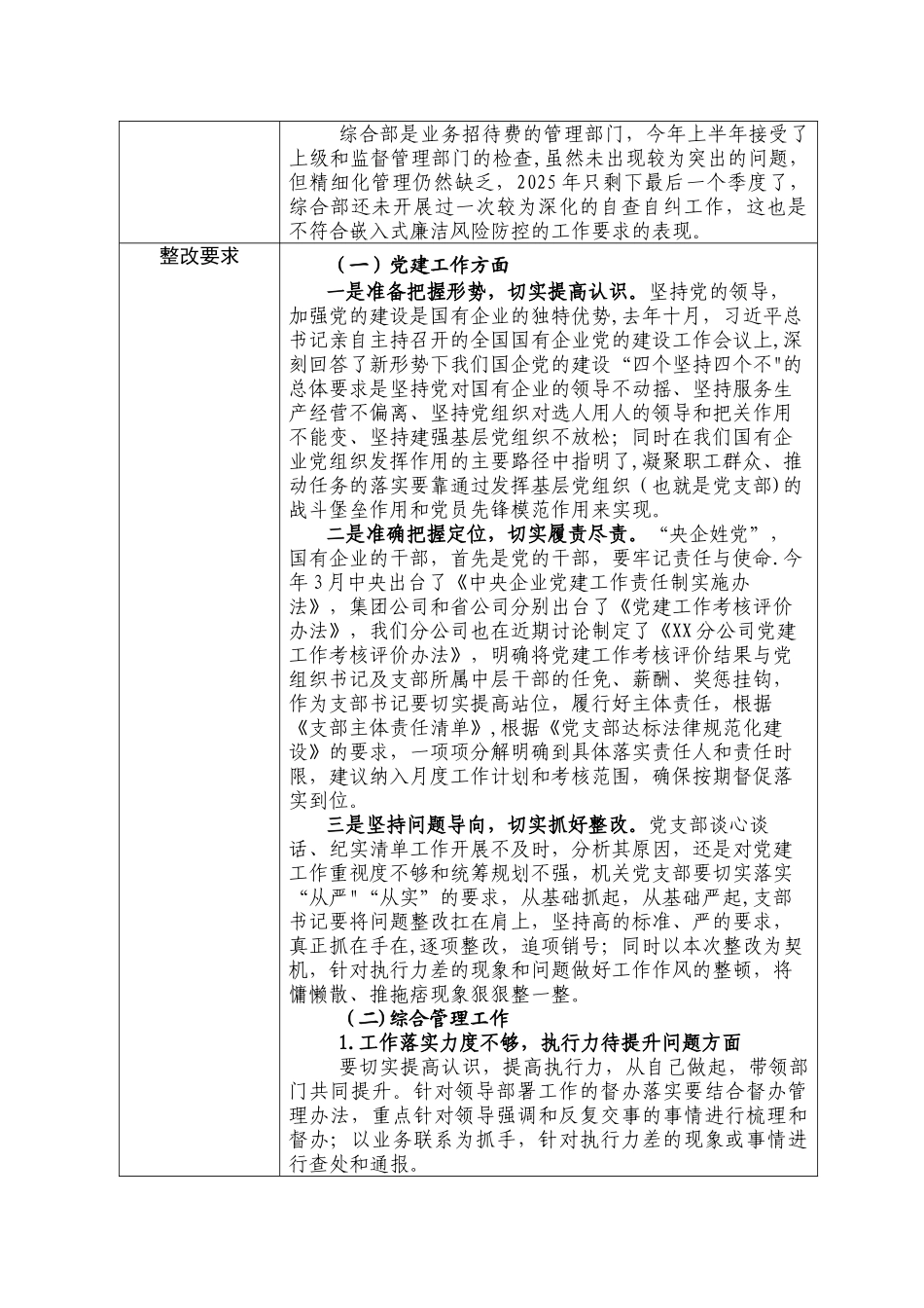 主体责任约谈记录_第3页