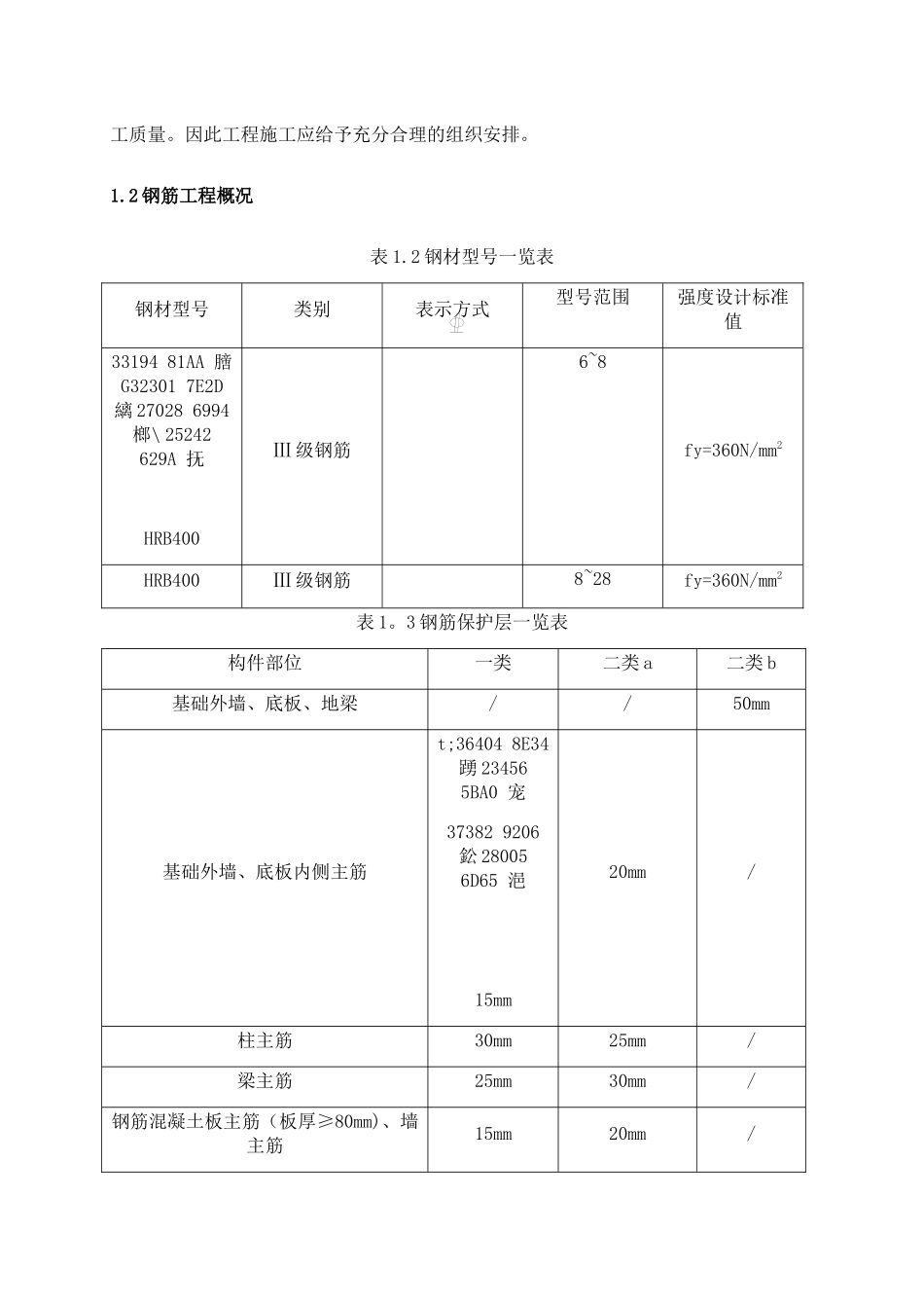 主体钢筋施工方案2025年_第3页