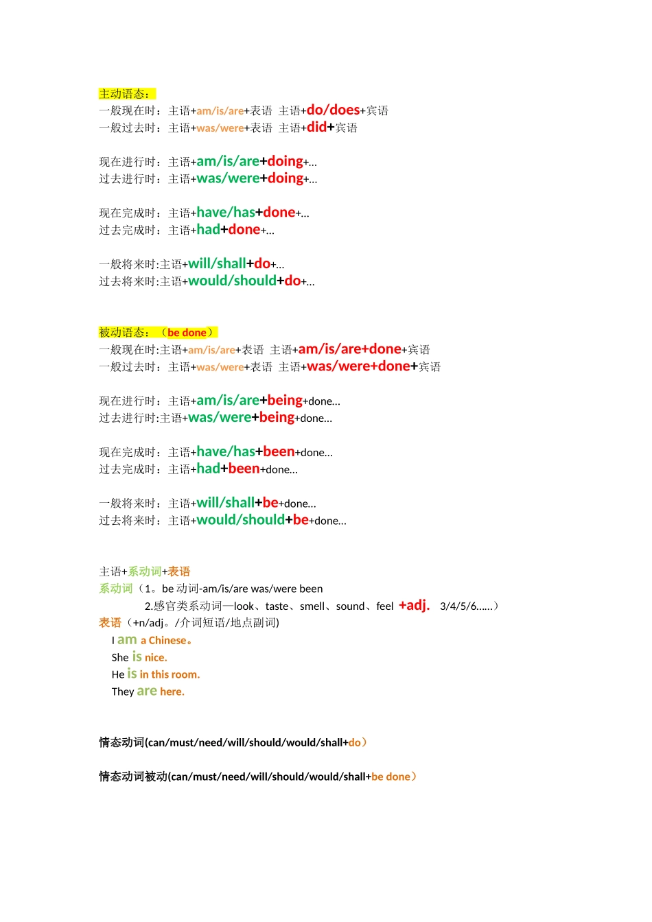 主动语态and被动语态结构_第1页