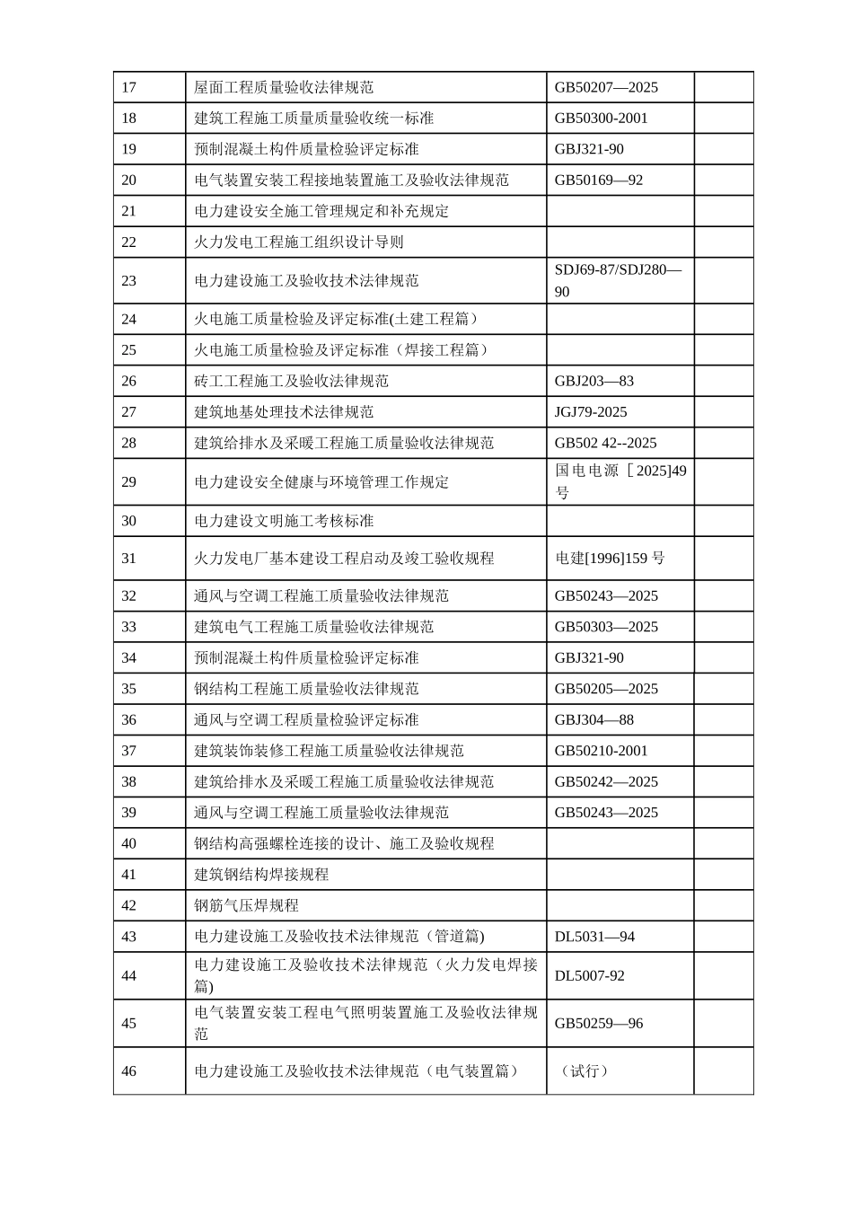 主厂房及水处理系统工程施工组织设计_第3页