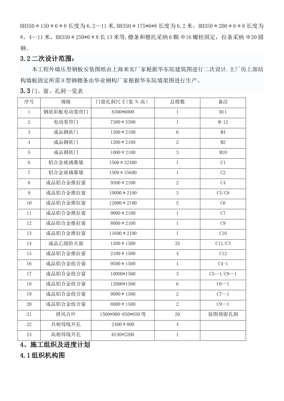 主厂房外墙围护施工方案2025.5.26_第3页