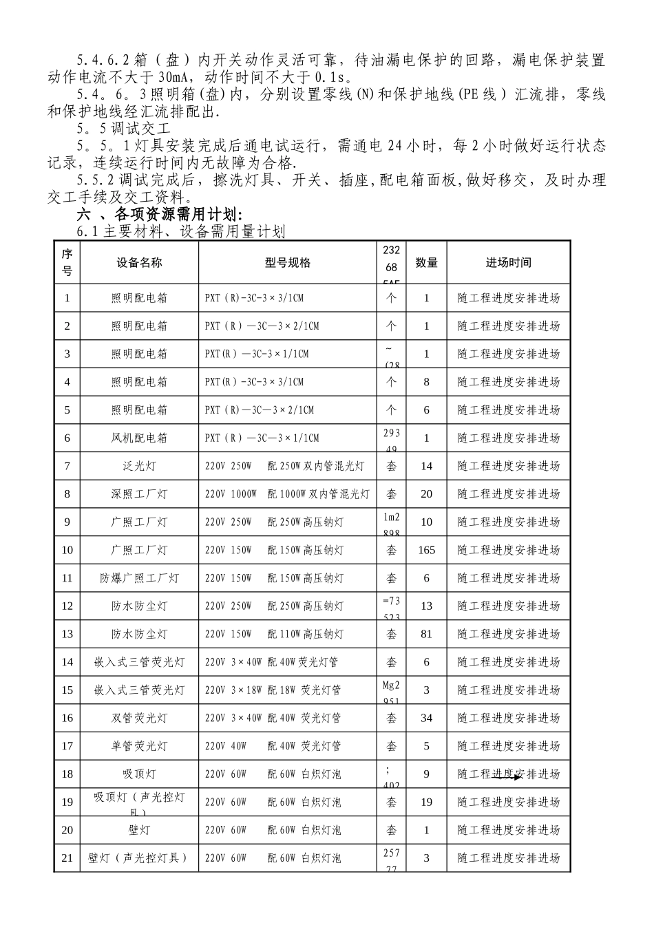 主厂房电气照明施工方案1_第3页