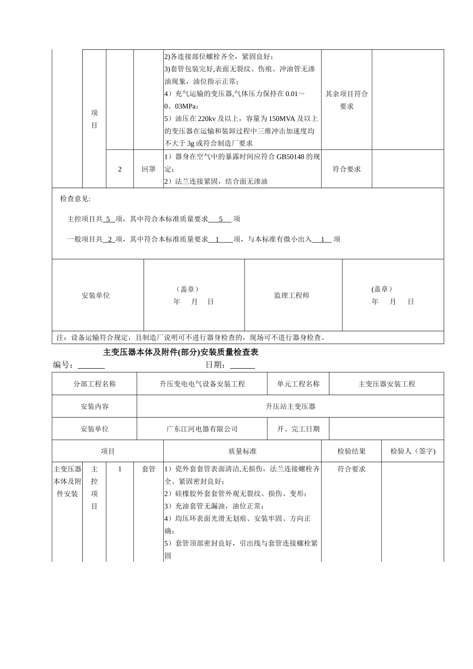 主变压器质量评定表_第3页