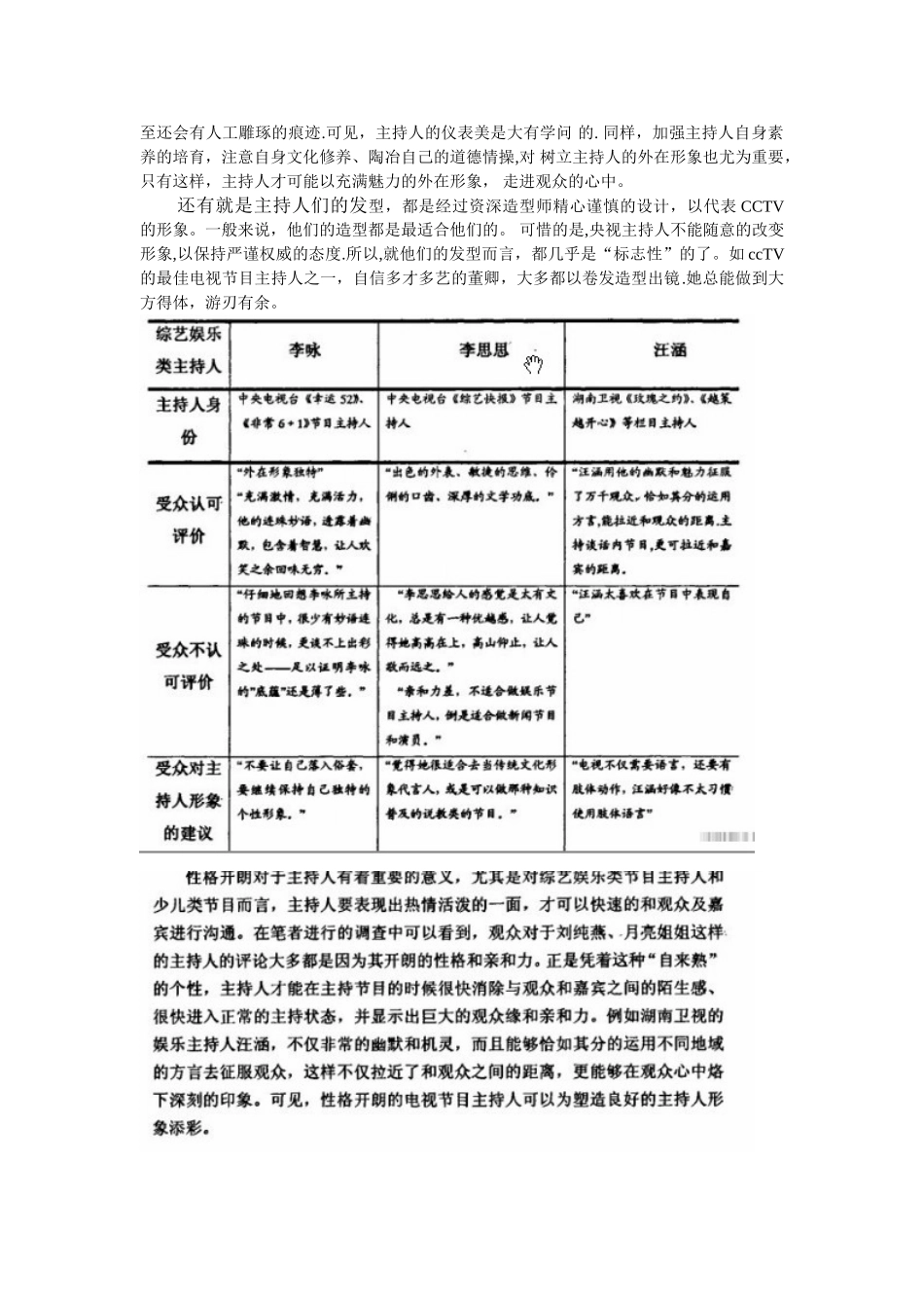 主持人形象塑造_第3页