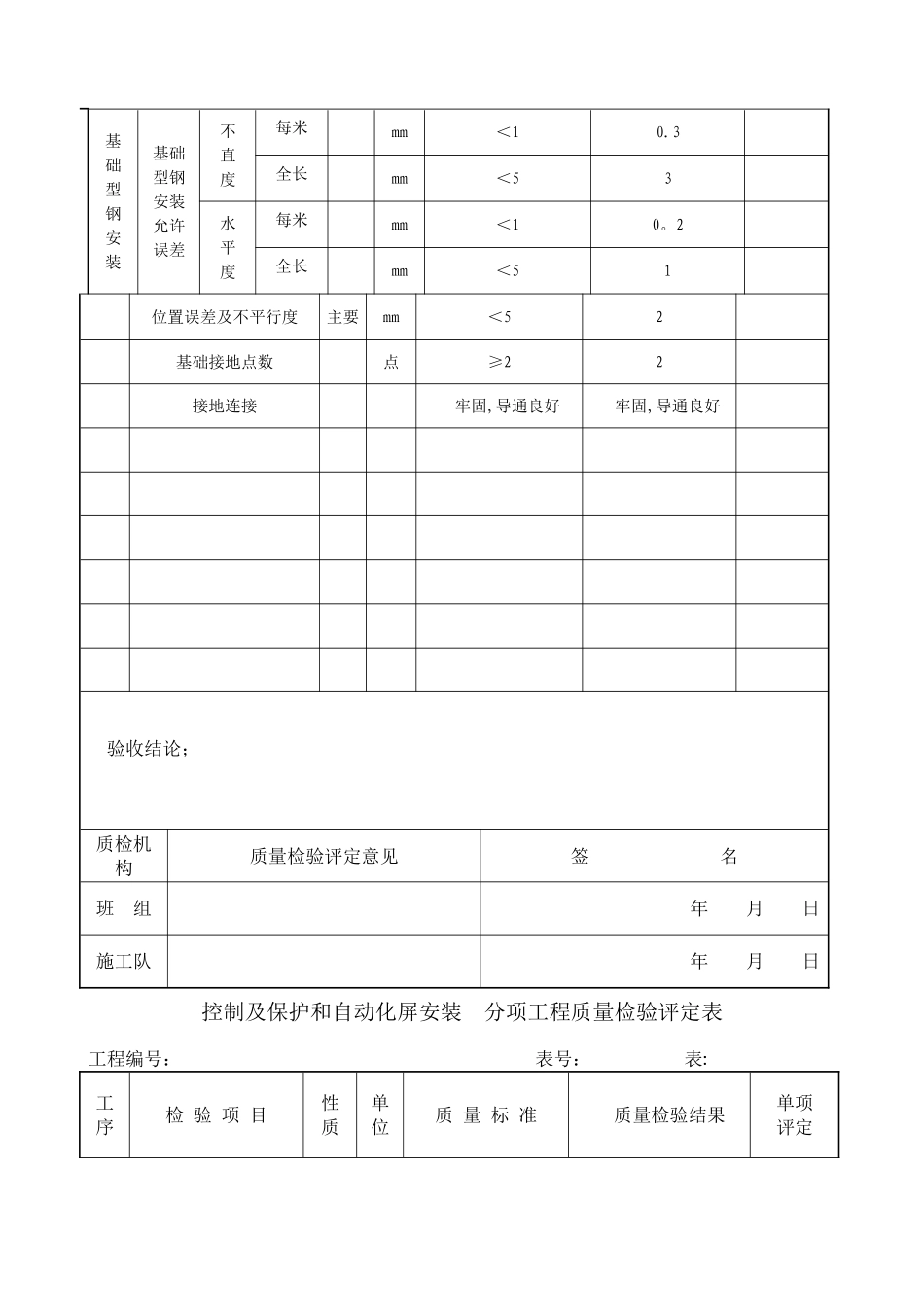 主控及直流系统设备安装单位工程质量验收评定表_第3页