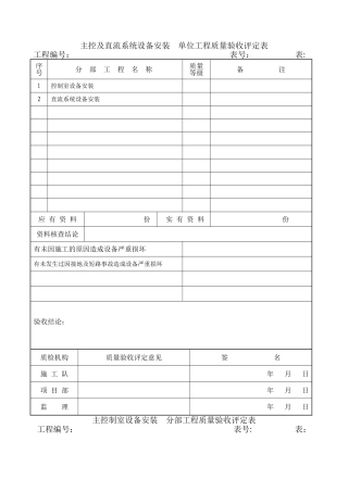 主控及直流系统设备安装单位工程质量验收评定表