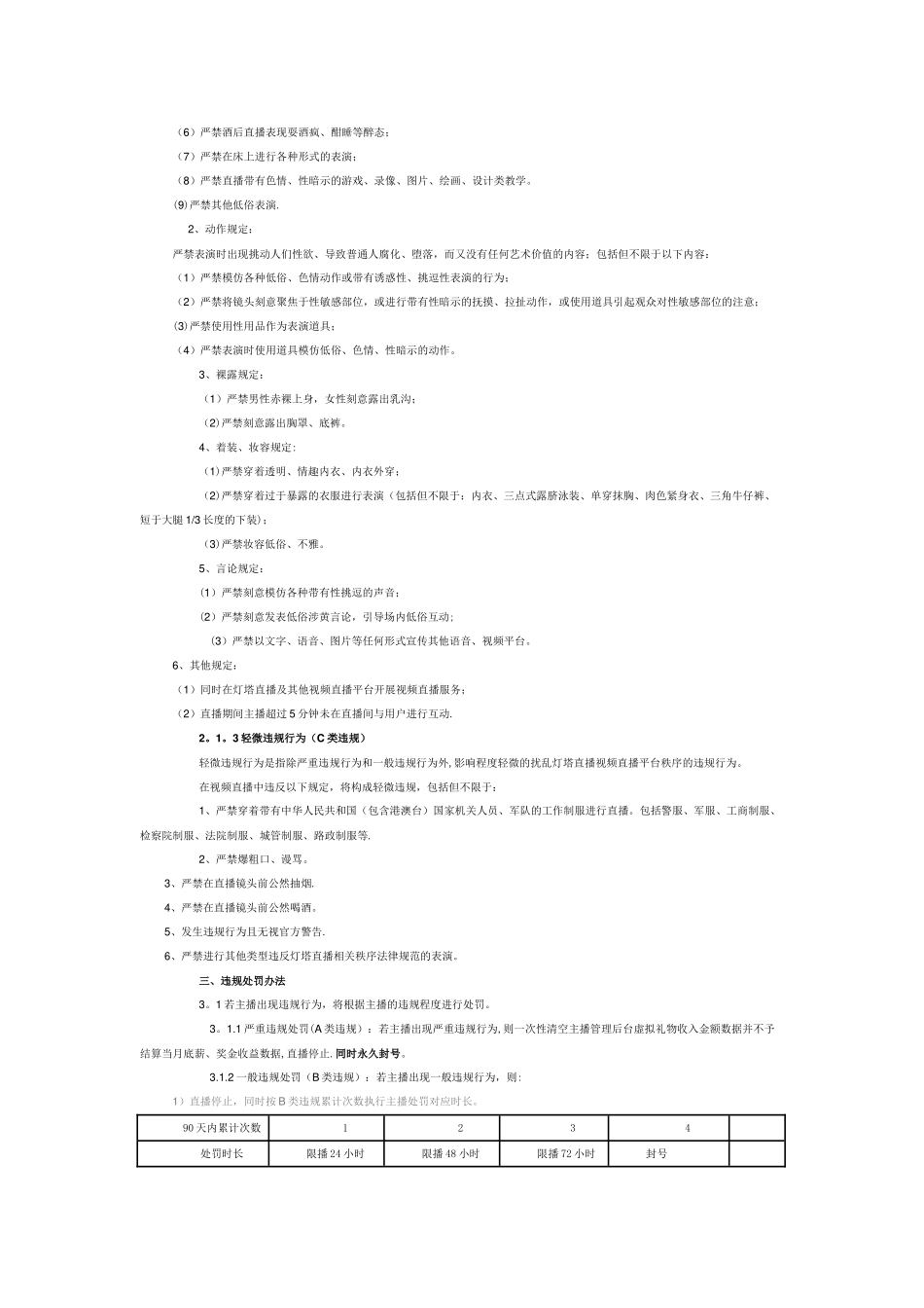 主播违规管理规则_第2页