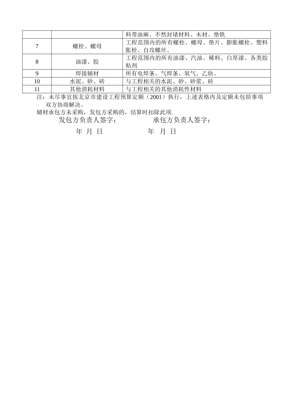 主材辅材划分明细表_第2页