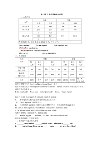 主格宾格、物主代词讲解及练习总结真好