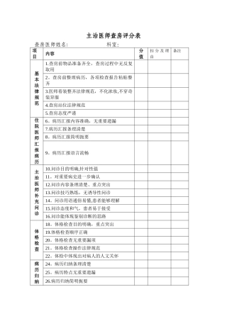 主治医师查房量化考核评分表