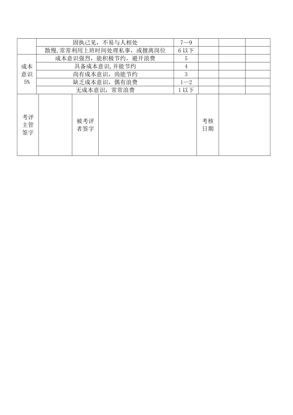 主管以上级员工---月份考核表_第2页