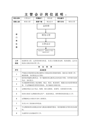 主管会计岗位职责说明书-