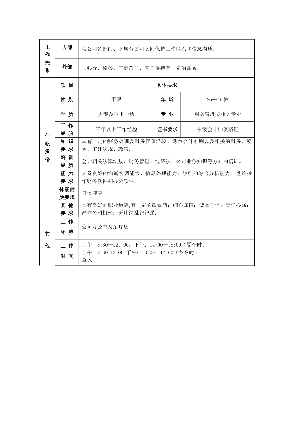 主管会计岗位职责说明书_第2页