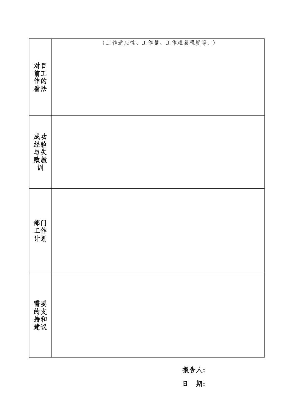 主管及以上试用期评估方案_第3页
