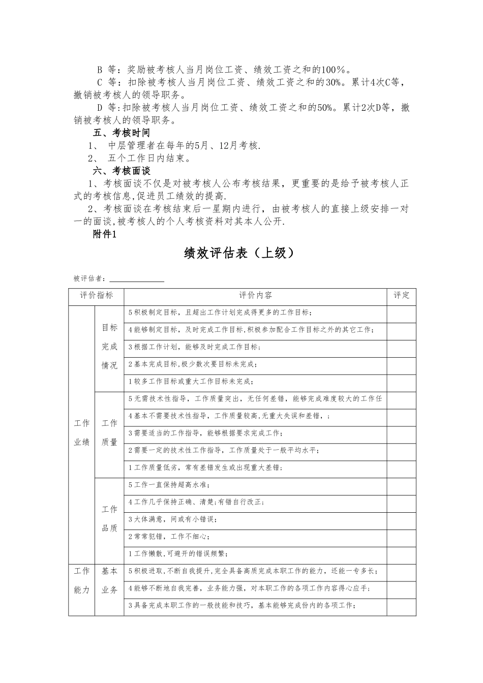 主管级以上管理人员绩效考核制度_第2页