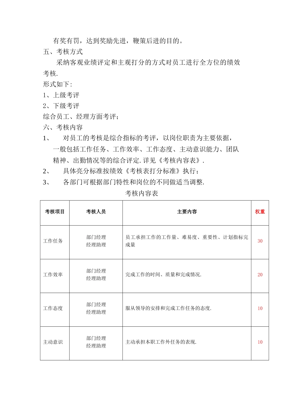 主管考核与晋升制度_第3页