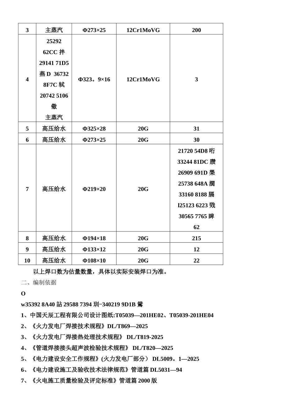 主蒸汽、主给水管道施工方案_第2页