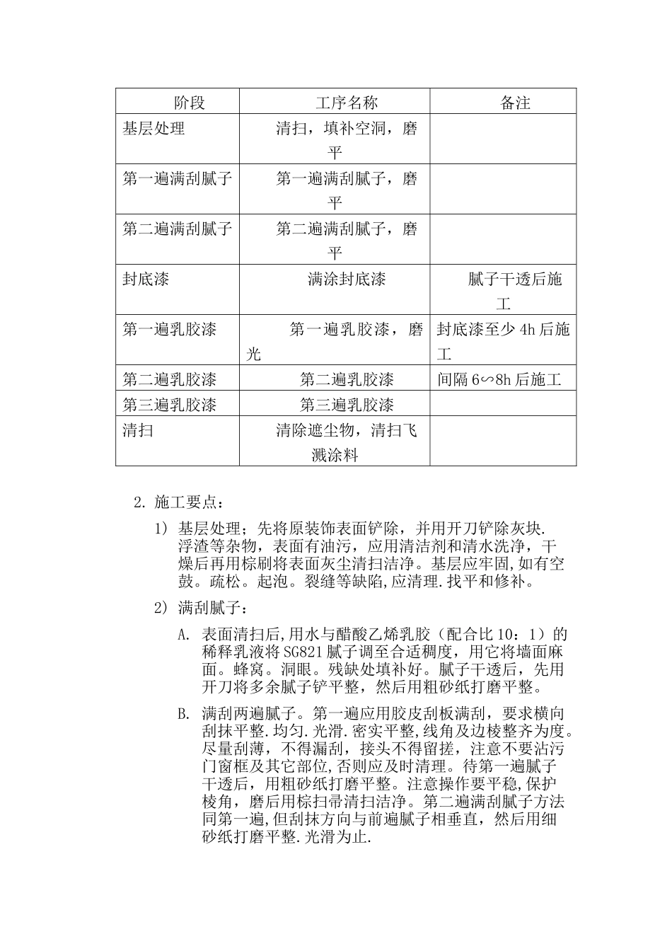 主要分部分项工程施工方案和技术措施83200_第2页